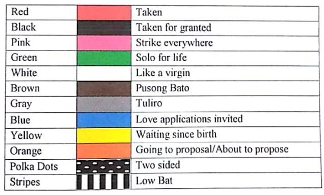 Photo Courtesy: Odiongan Kali Facebook Page